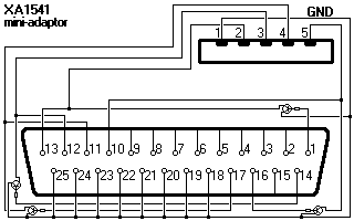 [XA1541 mini-adaptor]